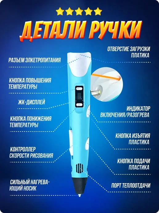 3д-ручка набор c пластиком и трафаретами для мальчика, голубой, фото 7