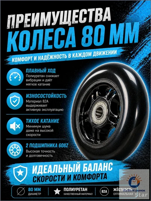 Колесо для роликов 80 мм с подшипниками, вариант, фото 3