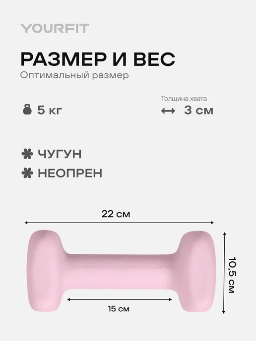 YourFit Гантели для спорта и фитнеса 5 кг, 5 кг, фото 2