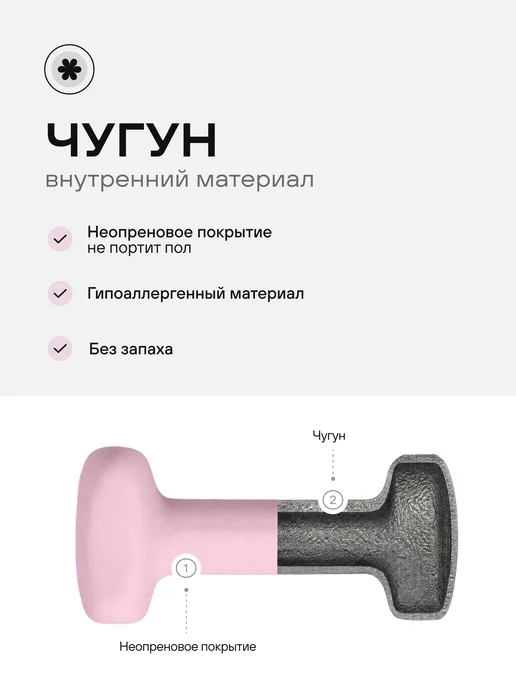 YourFit Гантели для спорта и фитнеса 5 кг, 5 кг, фото 4