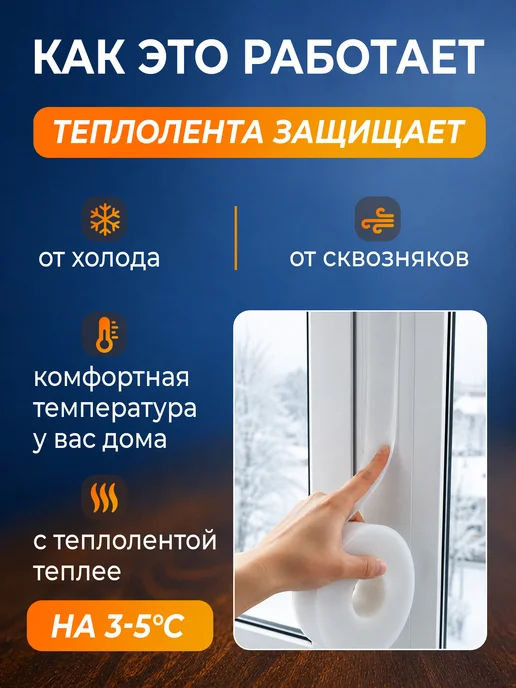 Утеплитель для окон и дверей теплолента самоклеящаяся 10 м, вариант, фото 3
