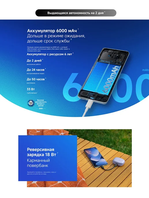Смартфон Xiaomi Redmi Note 15 8/128 ГБ, синий, фото 5