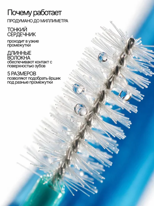 Curaprox Межзубные ершики для зубов Prime Set CPS 150, вариант, фото 5