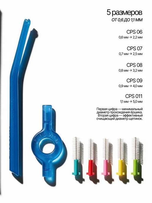 Curaprox Межзубные ершики для зубов Prime Set CPS 150, вариант, фото 7