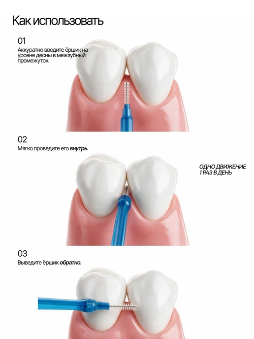 Curaprox Межзубные ершики для зубов Prime Set CPS 150, вариант, фото 8