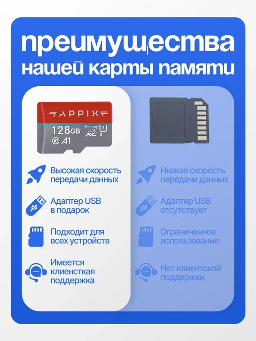 APPIX Карта памяти 128 гб micro sd, 128 ГБ, фото 3