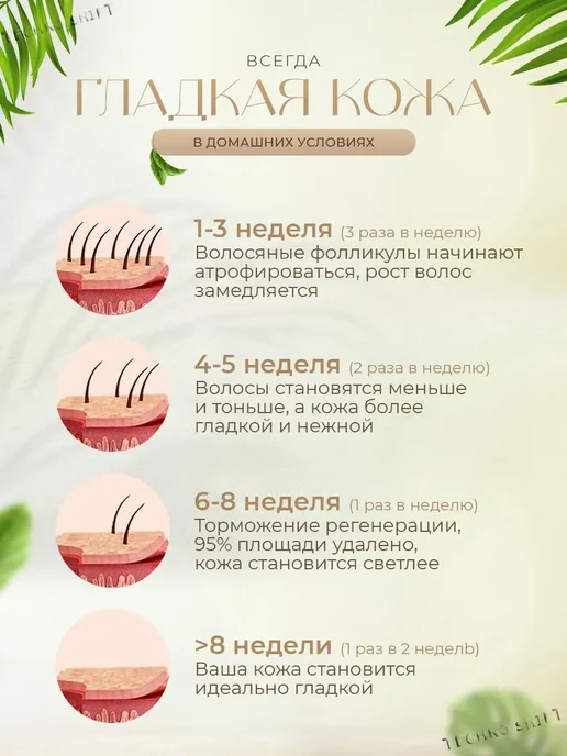 Лазерный эпилятор AM001, 36 Вт, спектр 580-1200 нм, 36 Вт, фото 4