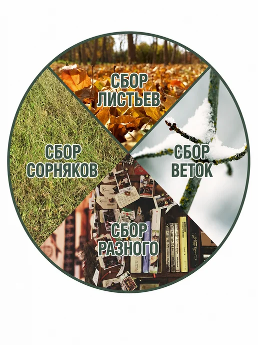 Компостер садовый на 600л с дном, 600 л, фото 4