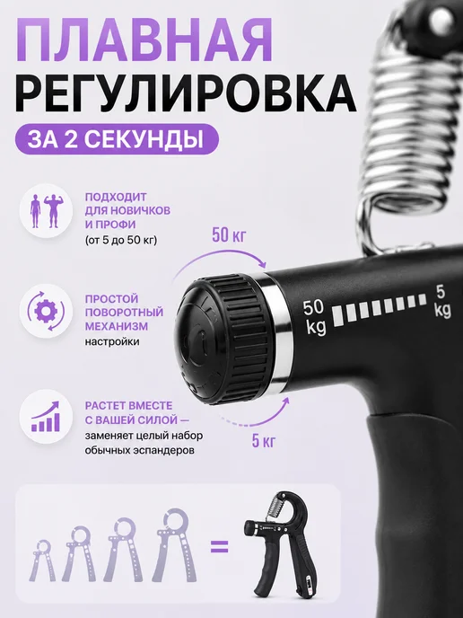 Эспандер кистевой регулируемый со счетчиком 5-50 кг, 50 кг, фото 3