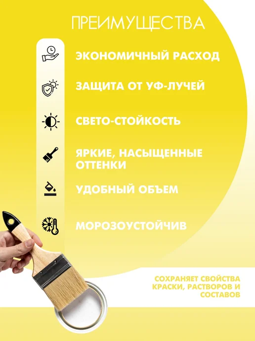 Колер универсальный 100 мл Коллекция - Лимонный, 100 мл, фото 2
