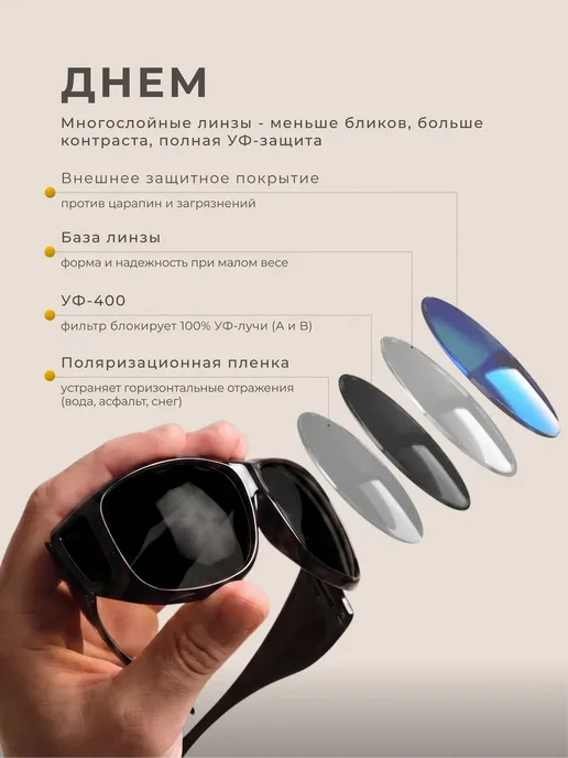 Очки солнцезащитные антиблик поляризационные для водителя, черный, фото 2