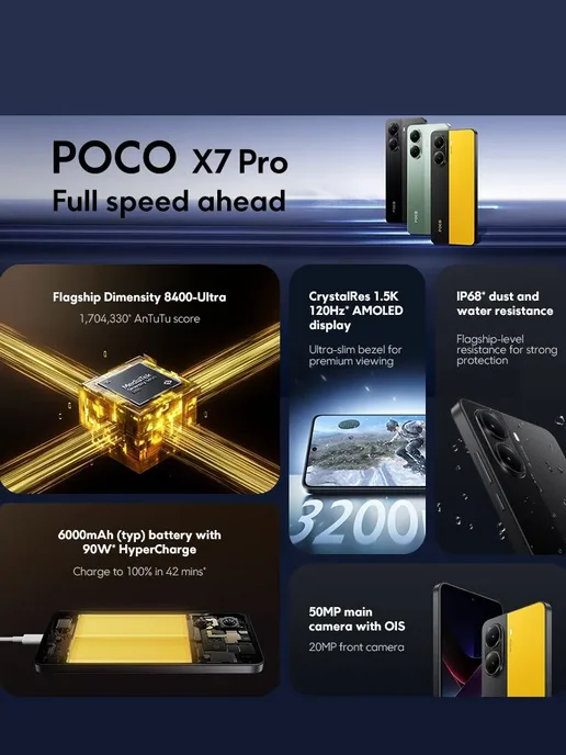 Смартфон Xiaomi Poco X7 Pro 12/12 ГБ, желтый, фото 2