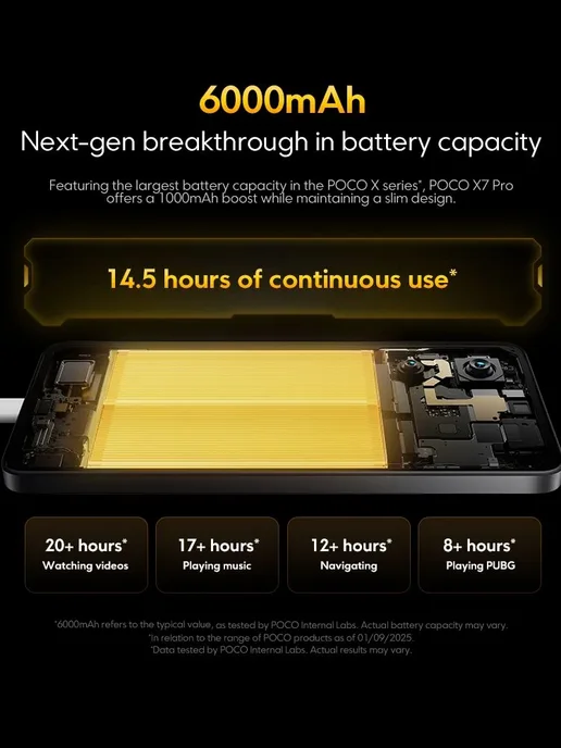 Смартфон Xiaomi Poco X7 Pro 12/12 ГБ, желтый, фото 4
