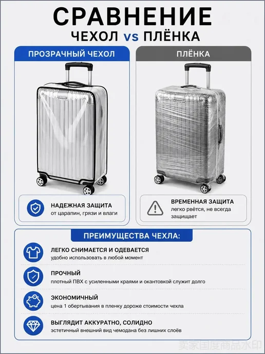Прозрачный чехол для чемодана L+, вариант, фото 6