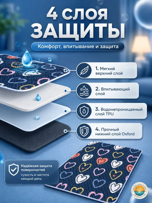 Многоразовая впитывающая пеленка для собак 90х70 см, 2 шт, 90x70 см, 2 шт, фото 4