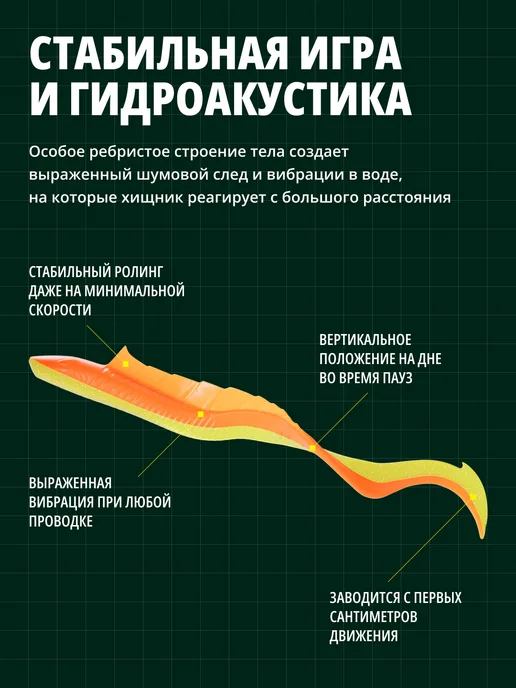 BIG FISH Силиконовые приманки для рыбалки на щуку и судака75мм, вариант, фото 5