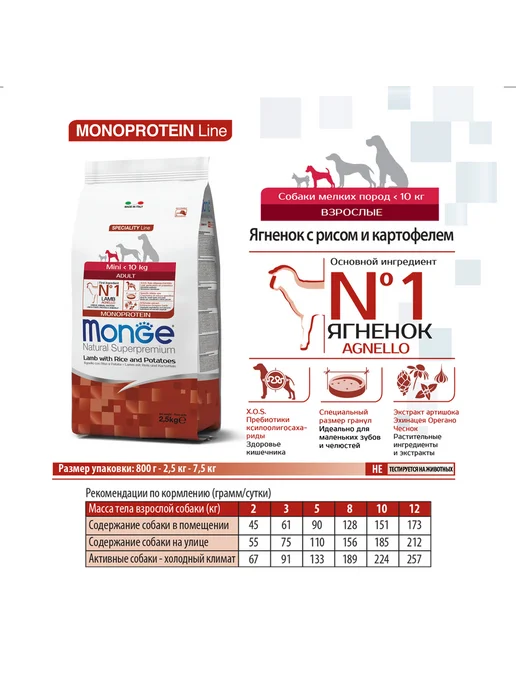 Сухой корм MONGE Speciality для собак, мелкие, 2,5 кг, фото 5