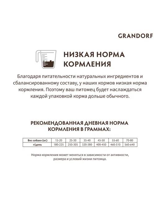 Сухой корм Grandorf' для собак, крупные, индейка, 3 кг, фото 8