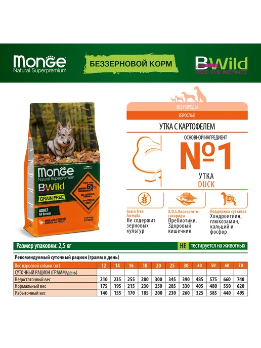 Сухой корм MONGE Bwild Grain для собак, беззерновой, утка, 2,5 кг, фото 7