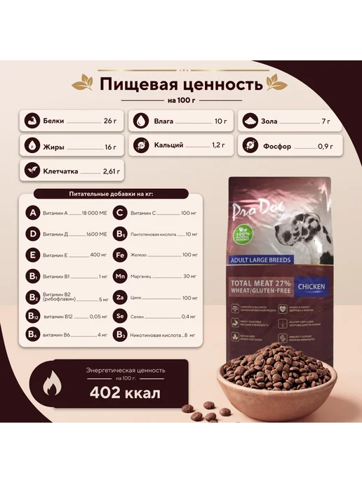 Сухой корм pro dog Нормальной для собак, крупные, 12 кг, фото 5