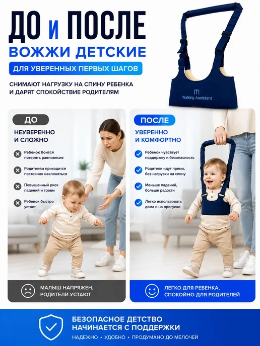 ANVILU Поводок вожжи для детей, ходунки детские, синий, фото 2