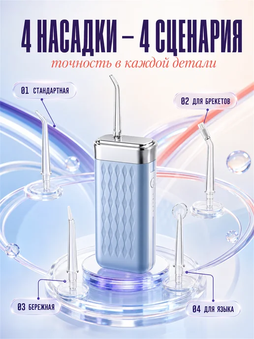 Дорожный ирригатор 3 режима для чувствительных десен, синий, фото 2