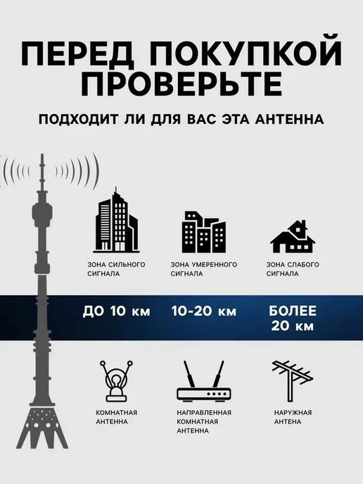 Высококачественная антена с усилителем для ТВ, вариант, фото 2