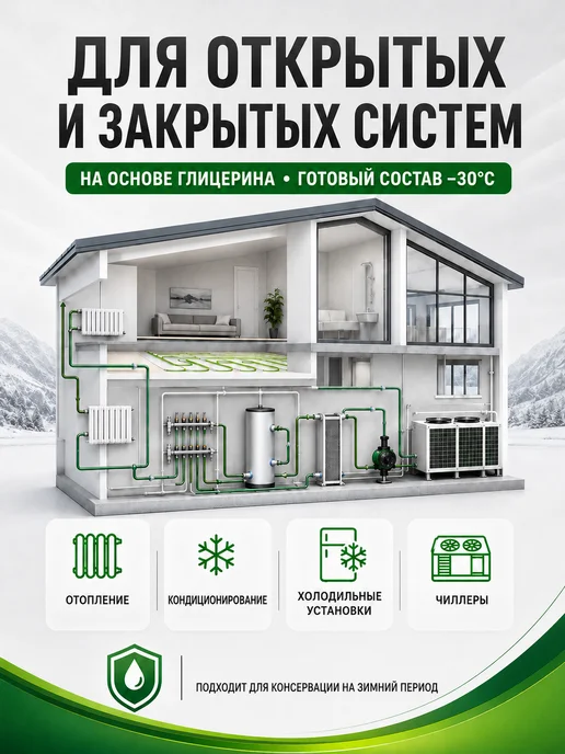 Wellness therm Теплоноситель для отопления −30°C на глицерине, 10 кг, 10 кг, глицерин, фото 2