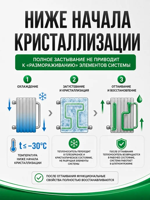 Wellness therm Теплоноситель для отопления −30°C на глицерине, 10 кг, 10 кг, глицерин, фото 4