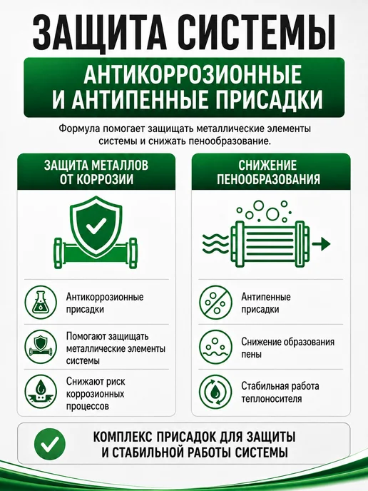 Wellness therm Теплоноситель для отопления −30°C на глицерине, 10 кг, 10 кг, глицерин, фото 5