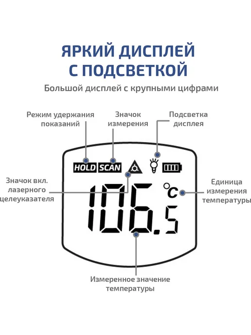 МЕГЕОН Бесконтактный инфракрасный термометр пирометр 16555, вариант, фото 5