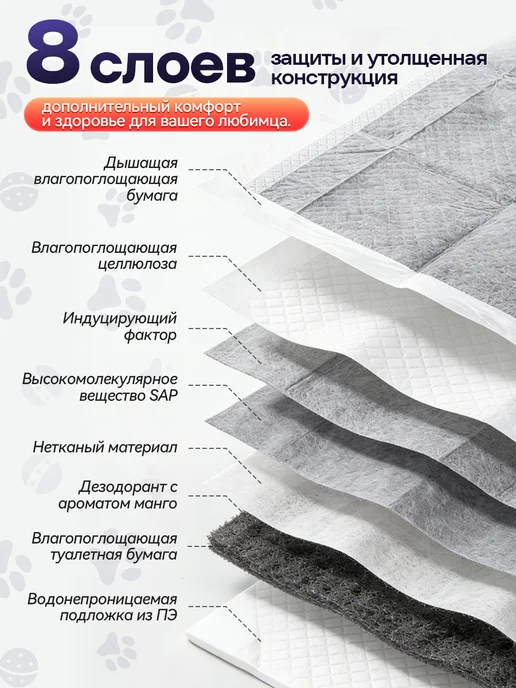 Пеленки для животных впитывающие, одноразовые, 60х45 см, 50, 60x45 см, фото 2