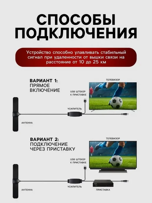 Эффективная внешняя ТВ-антена с усилителем, Эффективная внешняя ТВ-антена усилителем, фото 4