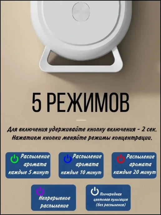 Аромадиффузор ультразвуковой аромадиффузор, белый, белый, фото 3