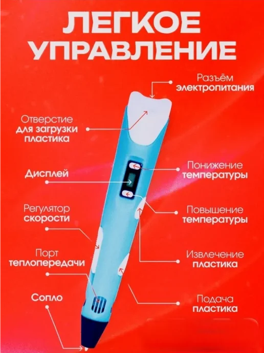 3D ручка, вариант, фото 5