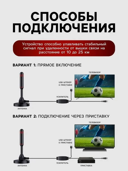 Эффективная внешняя ТВ-антена с усилителем, Высококачественная антенна для ТВ, фото 3