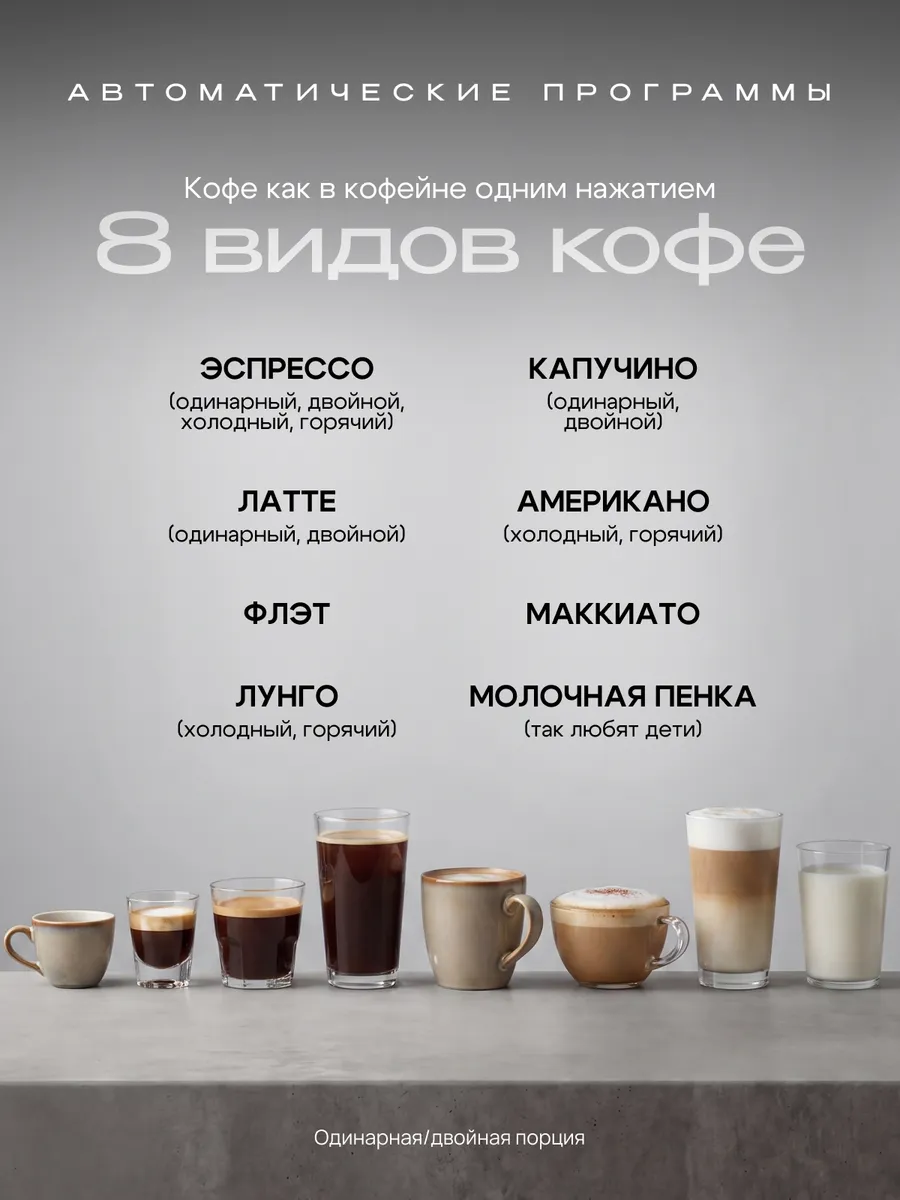 Кофемашина автоматическая рожковая капучинатором капсульная - фото 3