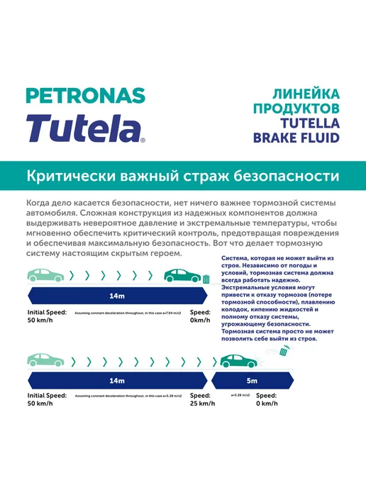 PETRONAS TUTELA BRAKE FLUID DOT 4, 1L Жидкость тормозная, 1 л, фото 4