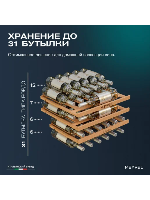 Meyvel Винный шкаф встраиваемый MV31PRO-KWB1, черный, фото 7