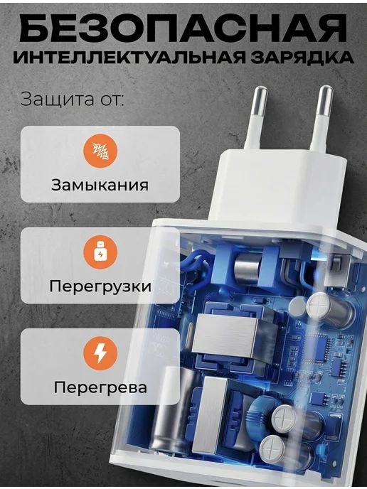 Блок питания быстрой зарядки для Samsung Galaxy A15, белый, фото 2