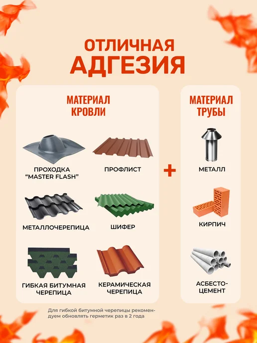 ОГНЕПЛАСТ Герметик для дымохода и крыши термостойкий для печей, красный, фото 4