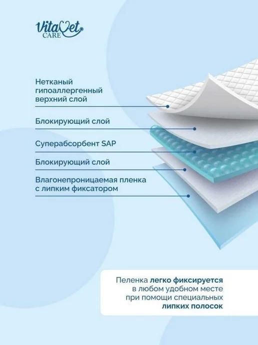 VitaVet Care гелевые пеленки 60х90 см, 12 шт, 60x90 см, 12 шт, фото 2