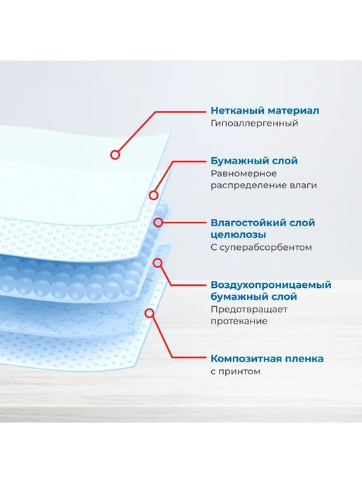 Подгузники для собак девочек Pet Soft, джинсовый стиль, M, 8…, вариант, фото 3