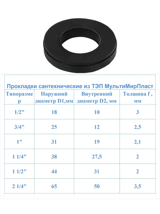 мультимирпласт Прокладки сантехнические 2 1 4'' 10шт, 10 шт, фото 2