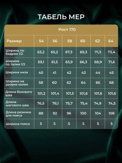Выкройка брюк свободного кроя, размеры 54–64 158, вариант, фото 4