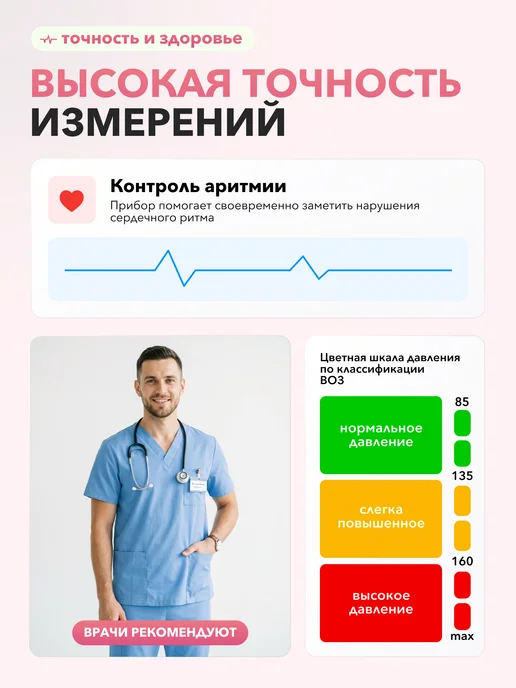Автоматический тонометр на запястье для измерения давления, вариант, фото 2