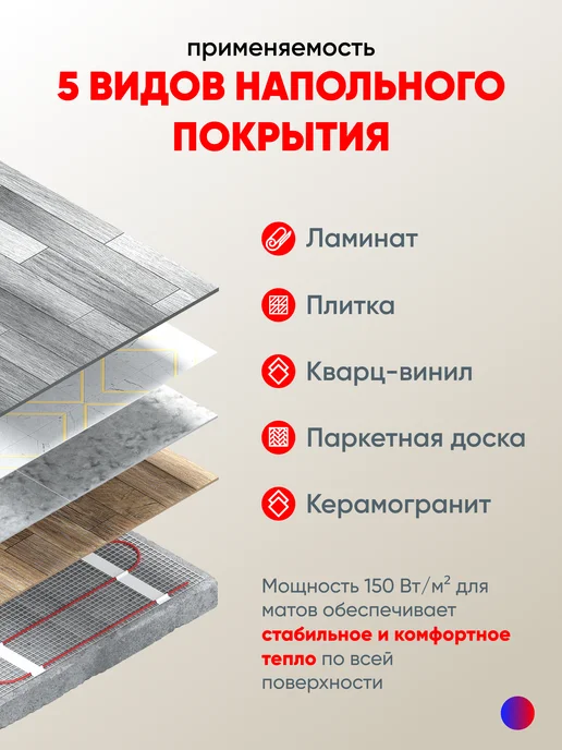 СТН Теплый пол электрический с терморегулятором 9м2, вариант, фото 2