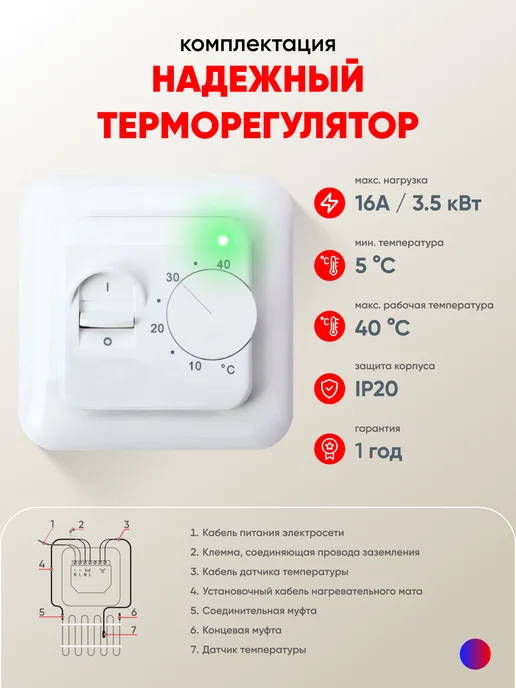 СТН Теплый пол электрический с терморегулятором 9м2, вариант, фото 3
