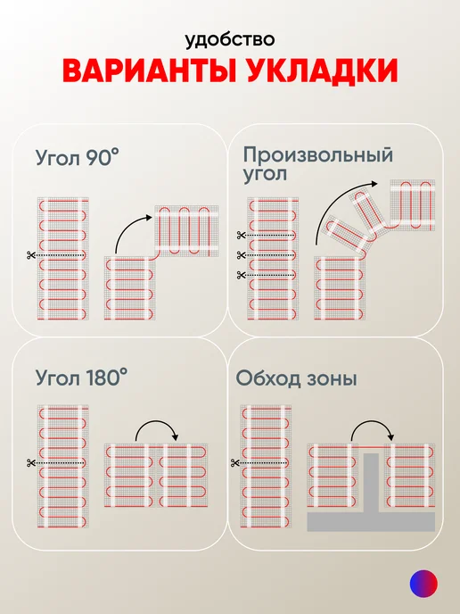 СТН Теплый пол электрический с терморегулятором 9м2, вариант, фото 6