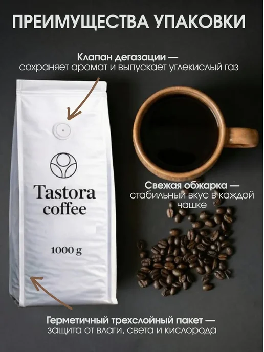 Tastora кофе молотый, вариант, фото 4